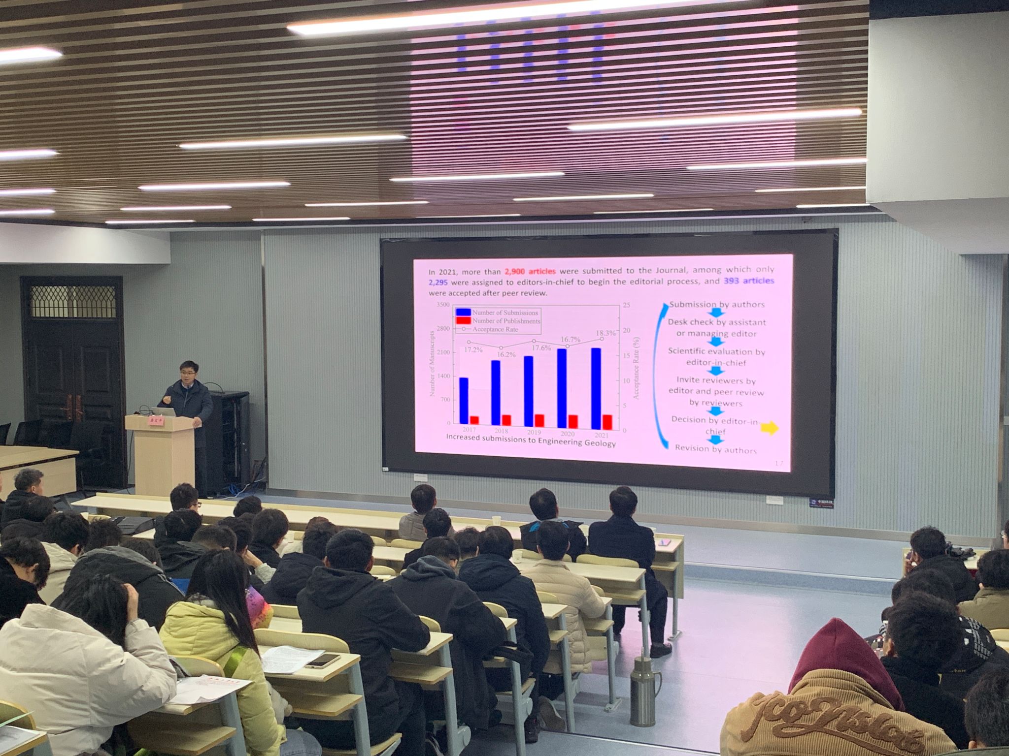 yl6809永利官网组织开展岩土工程类学术报告会